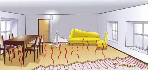 電采暖有輻射嗎？對身體有害嗎？電采暖生產(chǎn)廠家