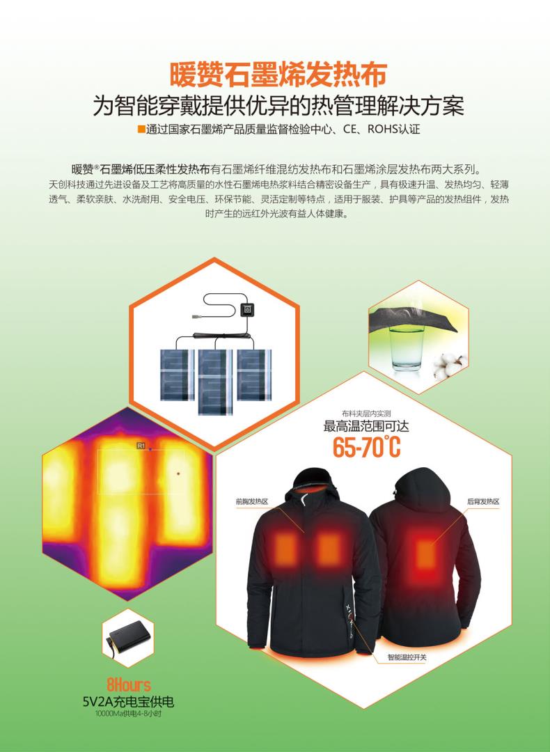 發熱布介紹 (2).jpg